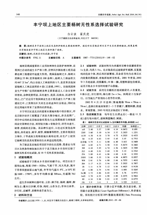 丰宁坝上地区主要杨树无性系选择试验研究