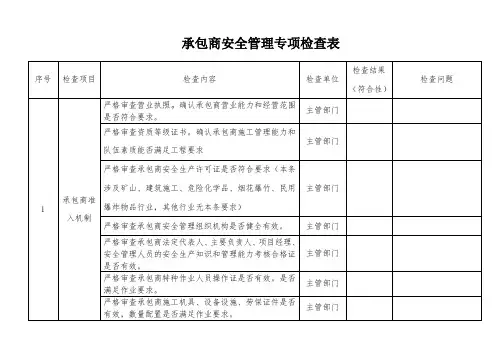 承包商安全管理专项检查表