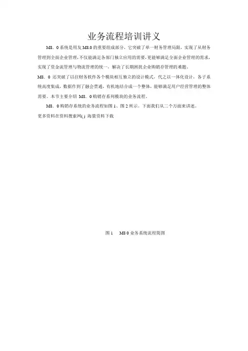 流程管理-用友软件业务流程培训讲义(DOC 16页).doc