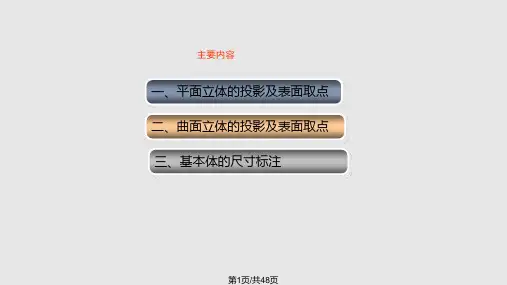基本几何体棱锥圆柱圆柱球圆环PPT课件