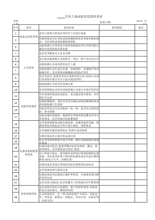 工地试验室检查表