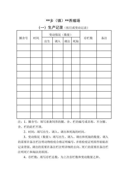 规模养殖场畜禽养殖场养殖记录表