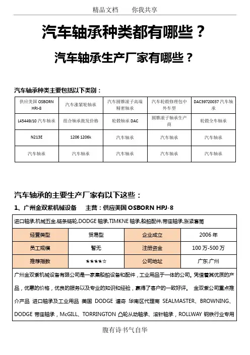 汽车轴承种类都有哪些,汽车轴承生产厂家有哪些