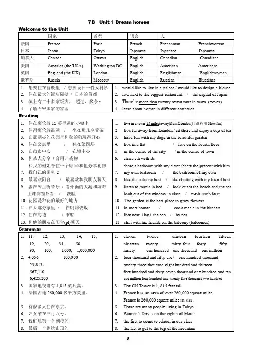 2020-2021学年牛津译林版七年级下册unit 1 词组