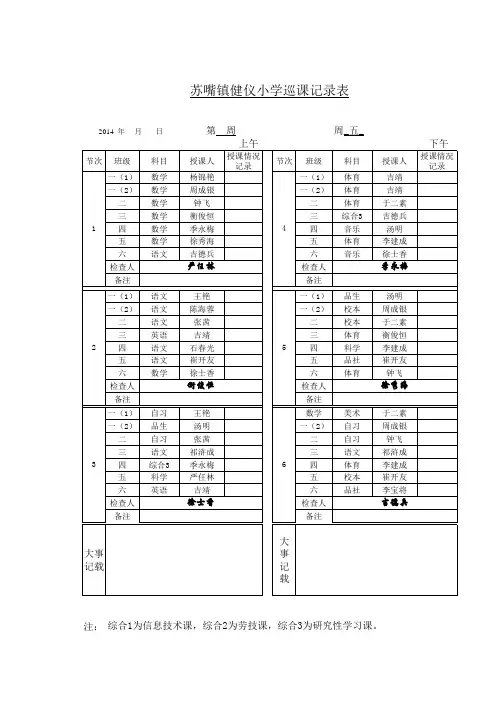 2013-2014巡课记录表
