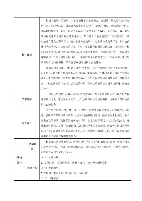 小学综合实践活动一年级下册第一单元《寻找生活中的标志》《常见的标志》《交通标志》《安全标志》教学设计