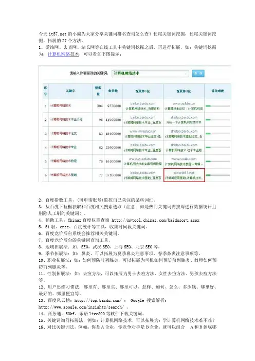 长尾关键词挖掘的27个方法