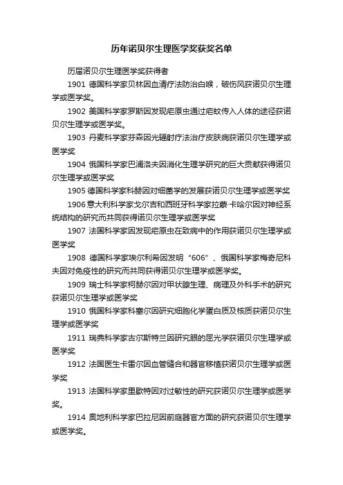 历年诺贝尔生理医学奖获奖名单