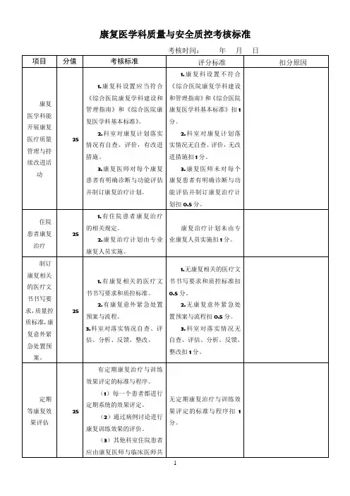康复医学科质量与安全质控考核标准