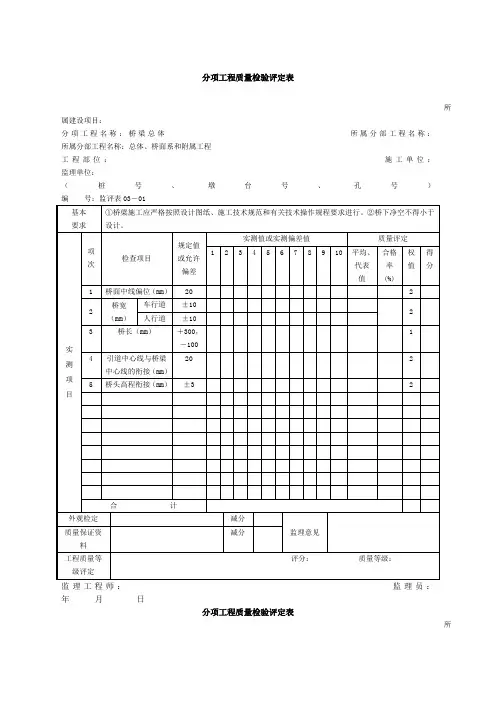 公路桥梁分项工程质量检验评定表