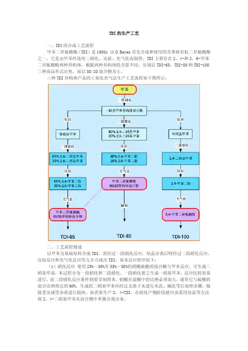 TDI的生产工艺