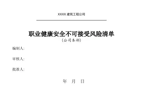 重大危险源清单