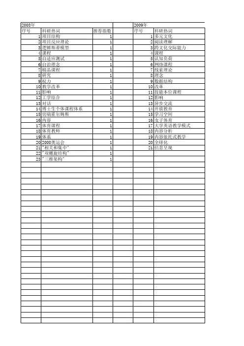 【国家社会科学基金】_结构课程理论_基金支持热词逐年推荐_【万方软件创新助手】_20140812