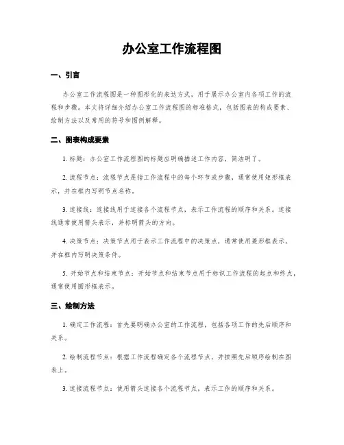 办公室工作流程图