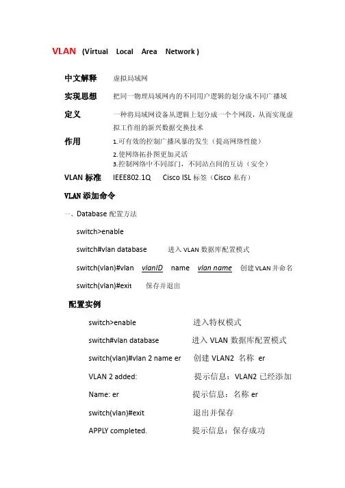VLAN TRUN VTP基本配置总结配置