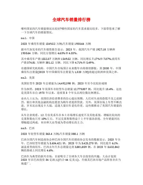 全球汽车销量排行榜