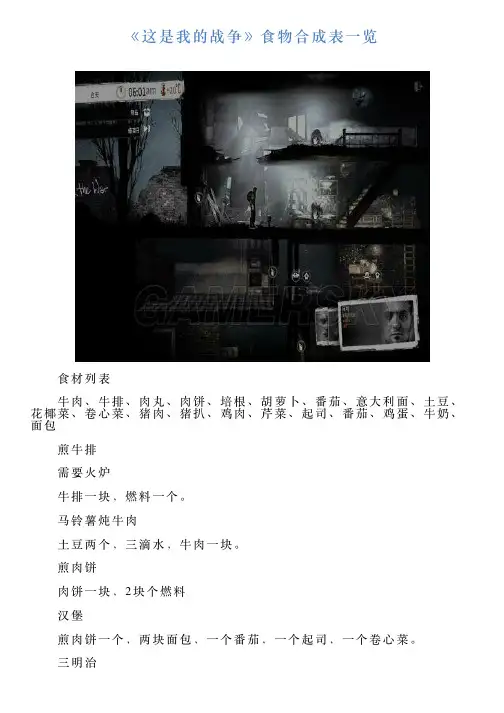 《这是我的战争》食物合成表一览