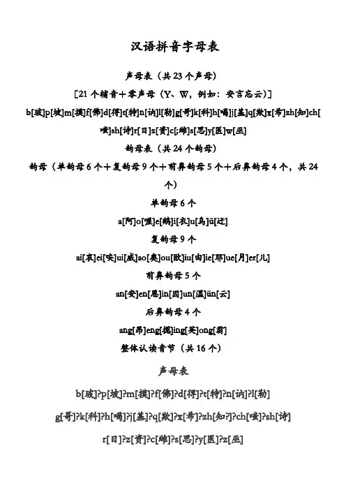 汉语拼音字母表-四线格书写(A4直接打印)