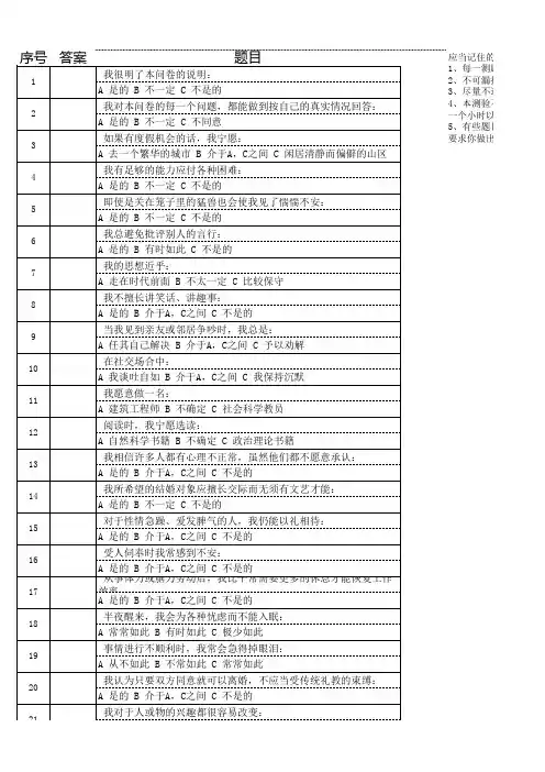 EBTI职业性格测试卡特尔16种人格因素测试