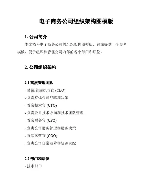 电子商务公司组织架构图模版
