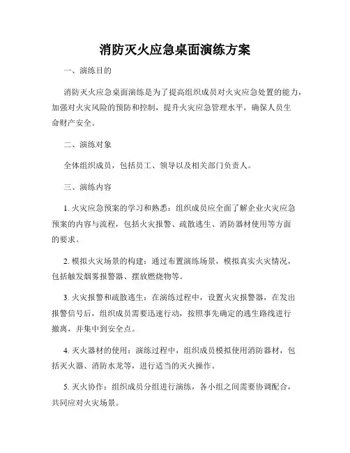 消防灭火应急桌面演练方案