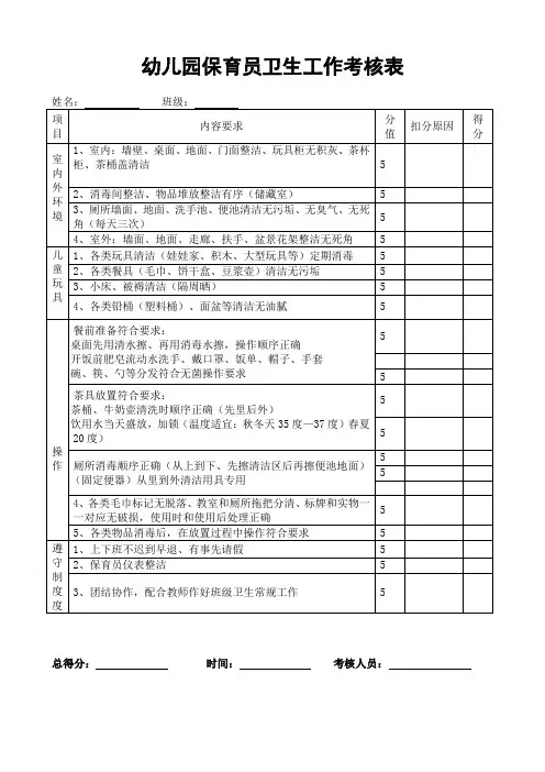 幼儿园保育员卫生工作考核表