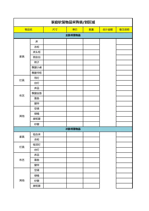 家庭软装物品采购清单表