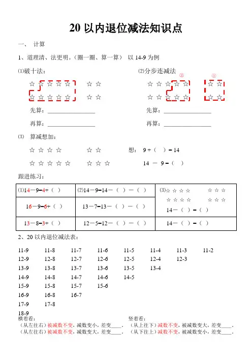 20以内退位减法知识点