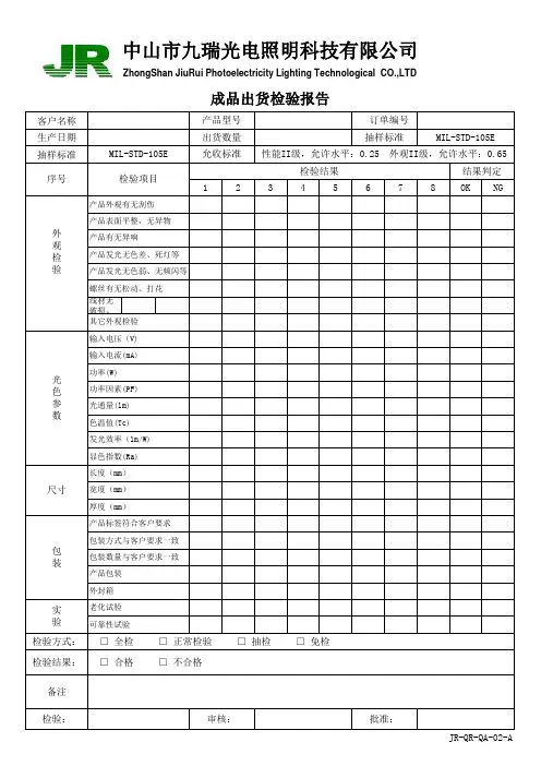 成品出货检验报告
