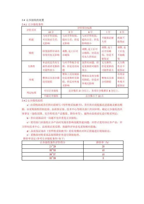 让步接收的处置