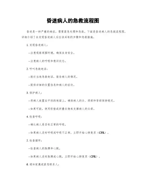 昏迷病人的急救流程图