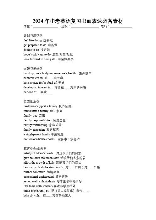 2024年中考英语复习书面表达必备