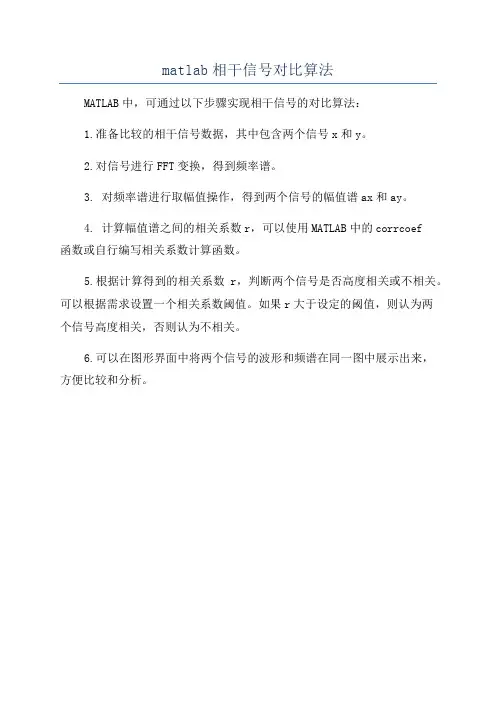 matlab相干信号对比算法