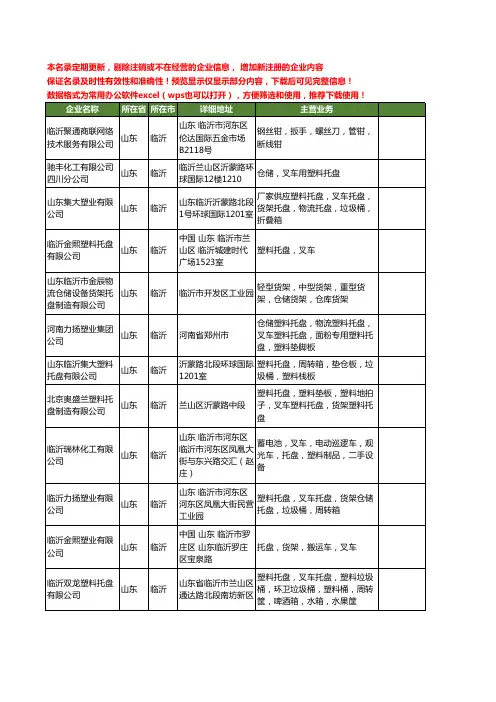 新版山东省临沂叉车托盘工商企业公司商家名录名单联系方式大全24家