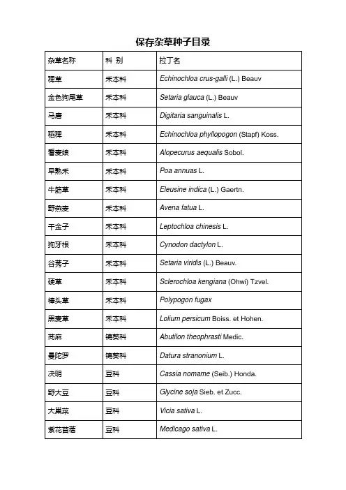 杂草作物拉丁名