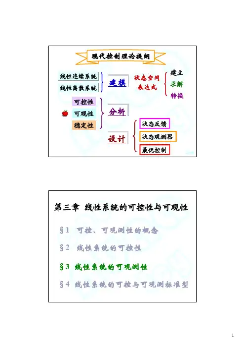现代控制理论 3-3 线性系统的可观性 3-4 可控可观标准型