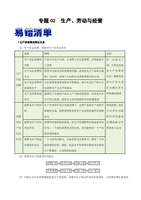 高考政治易混易错点专题2 生产、劳动与经营