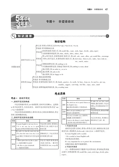 (江苏专用)2019年中考英语复习专题十非谓语动词(讲解部分)素材(pdf)