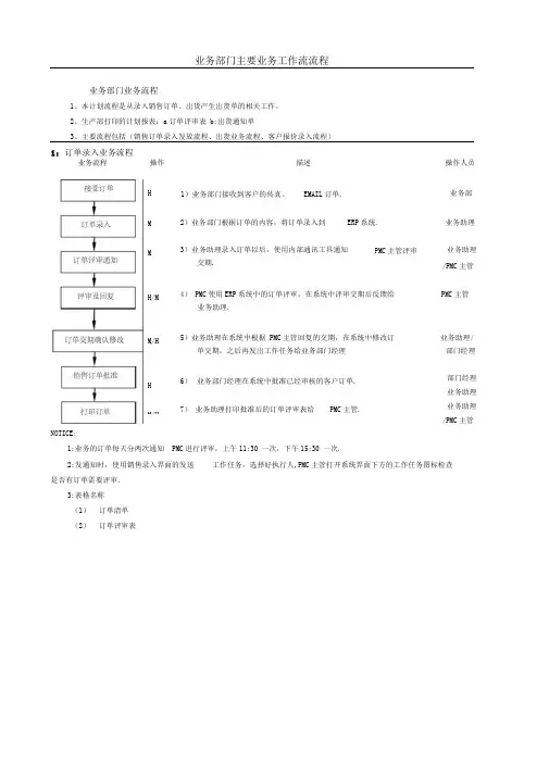 业务部门主要业务流程