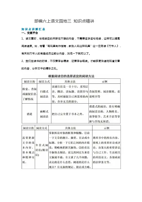 六年级上册语文素材-语文园地三 知识点精讲 图文详解 人教部编版