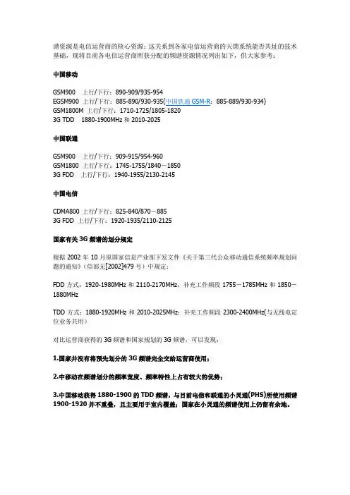 中国无线频谱划分