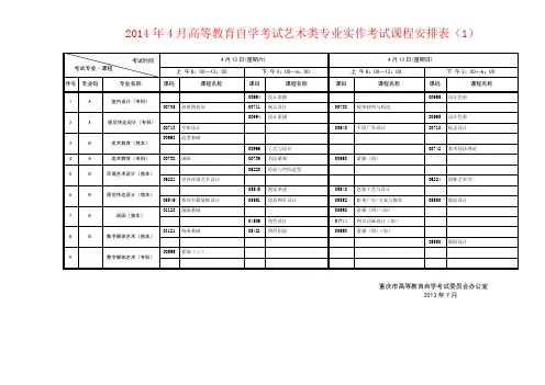 一类助学课程表.doc