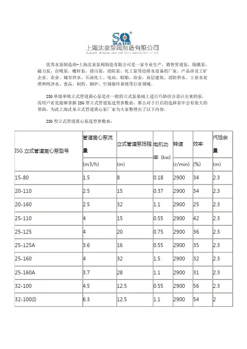 ISG型立式管道离心泵选型参数表