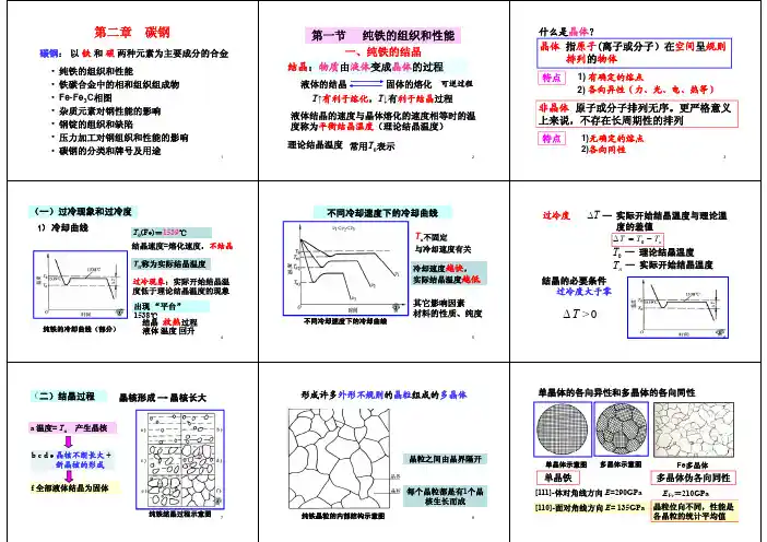 02 碳钢