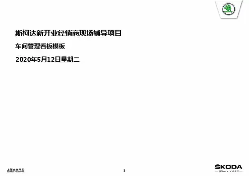 02车间管理看板参考模板(更新)