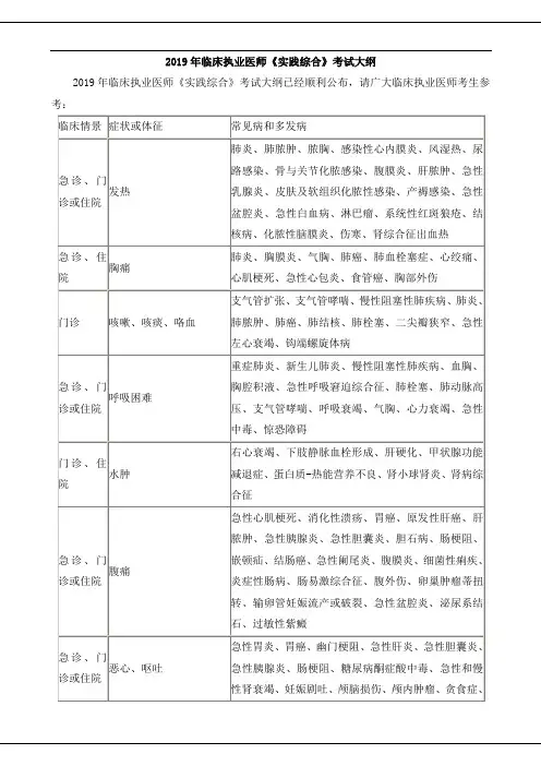 2019年临床执业医师《实践综合》考试大纲