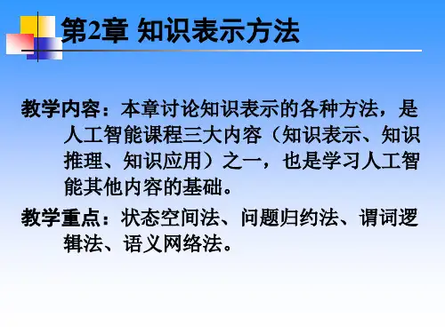 第2章 知识表示方法