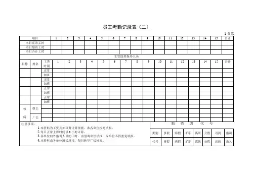 员工考勤记录表汇总(00006)