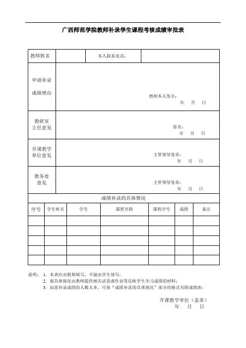补录学生课程成绩审核表
