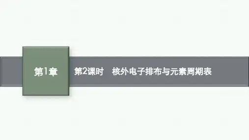 鲁科版高中化学选择性必修第2册 第1章 第2节 第2课时 核外电子排布与元素周期表